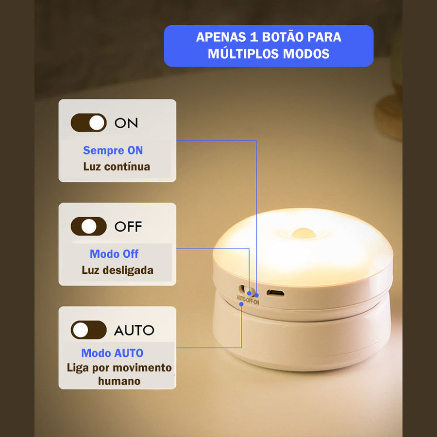 Luminária de Parede com Sensor de Presença